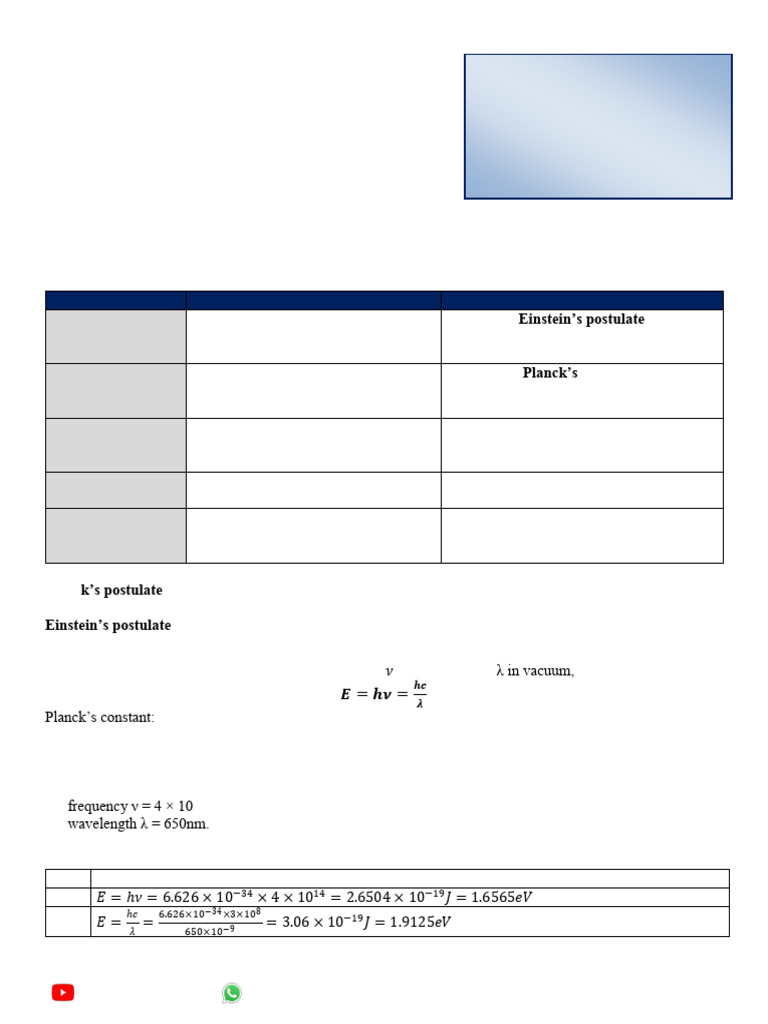 Understanding the Photoelectric Effect | PDF | Photoelectric Effect ...