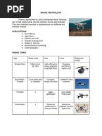 Comprehensive Drone Parts List | PDF