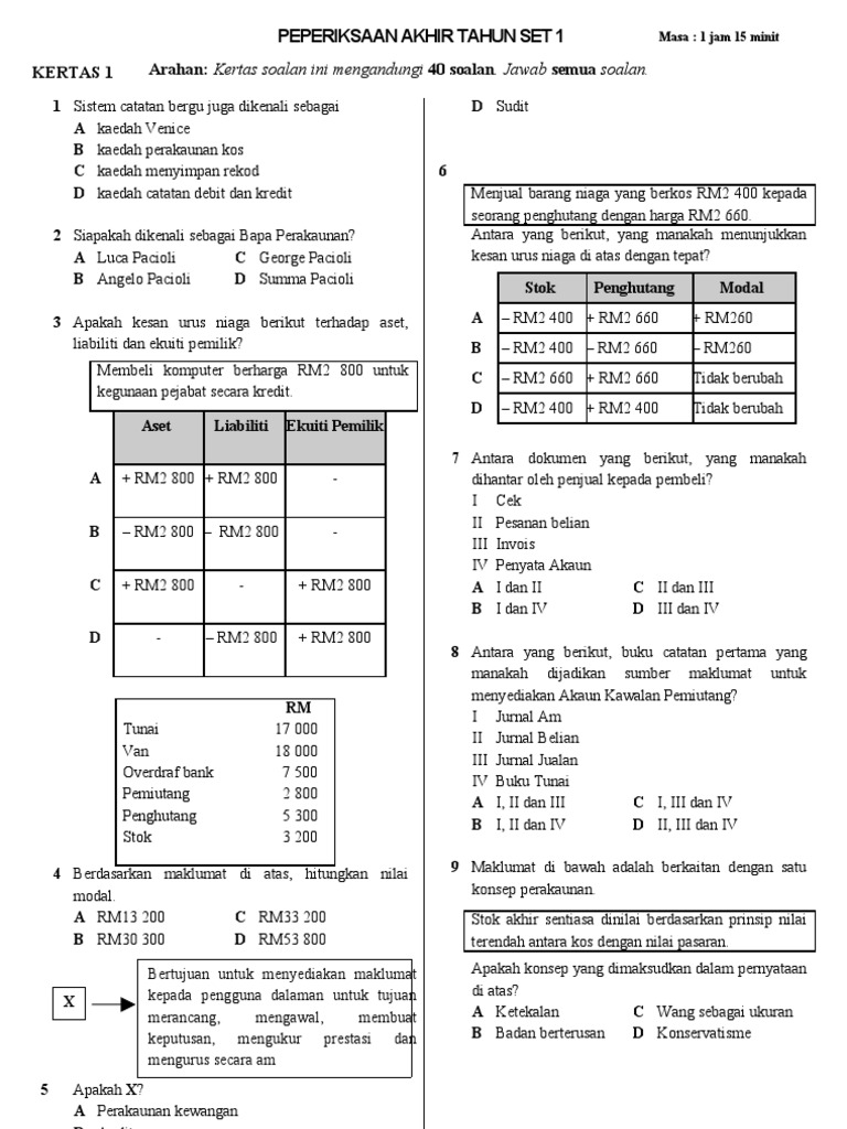Peperiksaan Akhir Tahun Set 1 Pdf