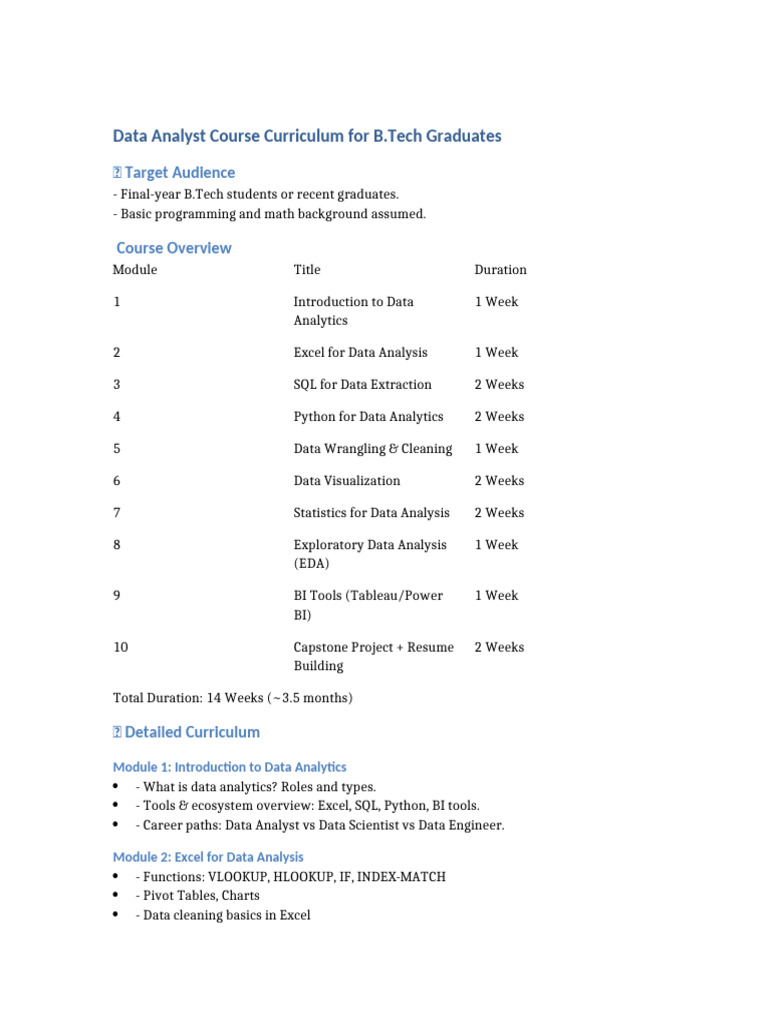 Data Analyst Course for B.Tech Graduates | PDF | Data Analysis | Statistics