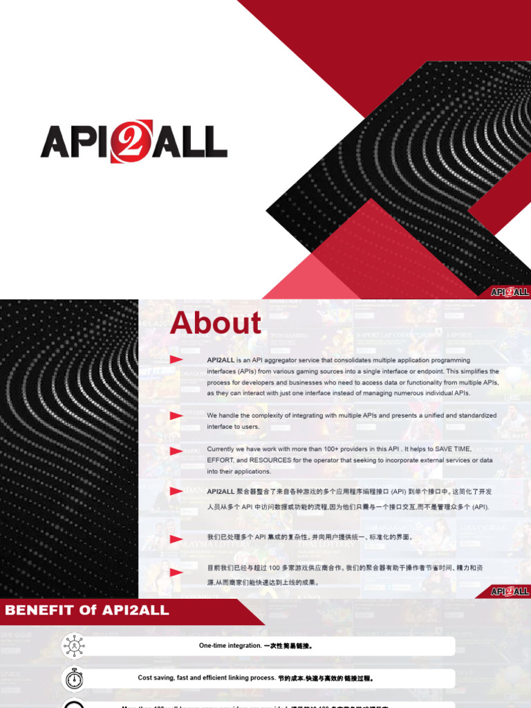 API2ALL: Unified Gaming API Solution | PDF | Computer Libraries ...