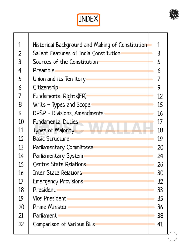 Polity Mind Maps Pdf Pdf Political Science Political Law