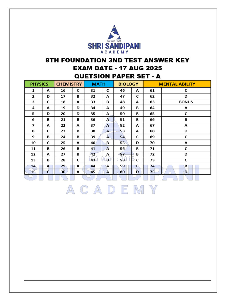8th Foundation 3rd Test Answer Key | PDF