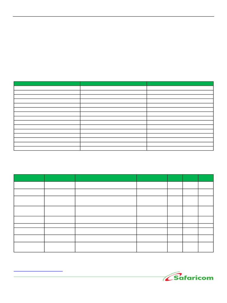 MPESA Transaction Statement Summary | PDF | Financial Services ...