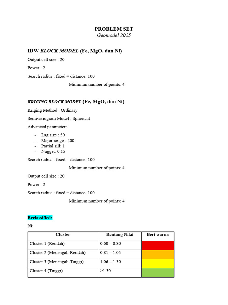 Model Blok IDW dan Kriging Geomodel 2025 | PDF