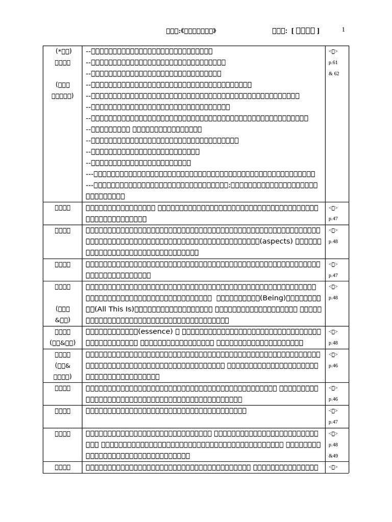 感覺基調 | PDF