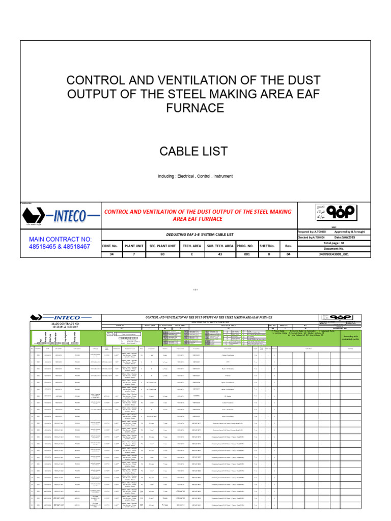 Cable List | PDF | Electrical Equipment | Manufactured Goods