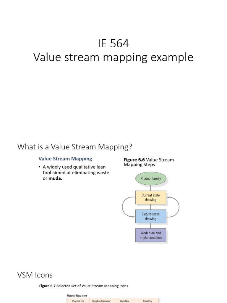 Value Stream Mapping for Manufacturing | PDF | Secondary Sector Of The ...