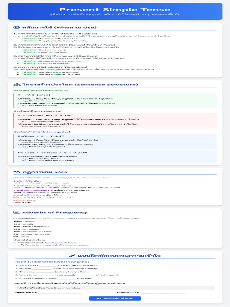 Present Simple | PDF