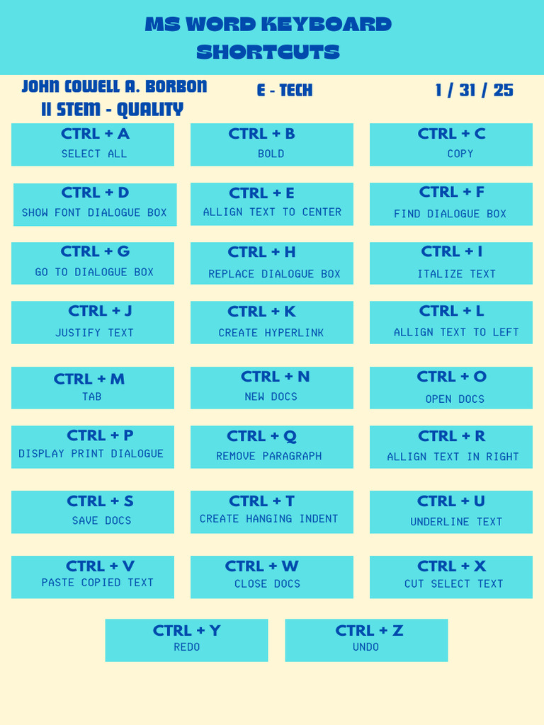 Essential MS Word Keyboard Shortcuts | PDF