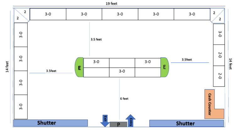 Dimensions for Cash Counter Layout | PDF