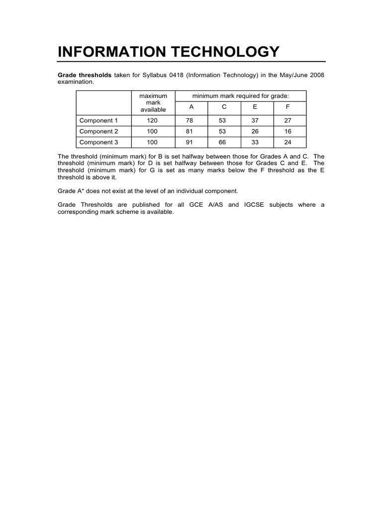 ICT Grade Thresholds for 2008 Exam | PDF