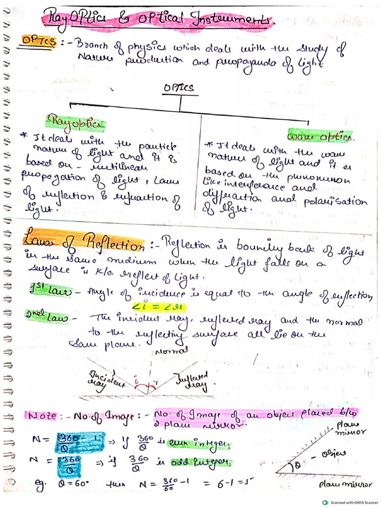 Ray Optics | PDF