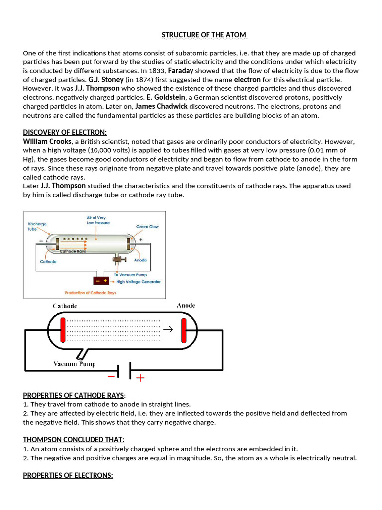 Structure of The Atom - 1 | PDF | Electron | Atoms