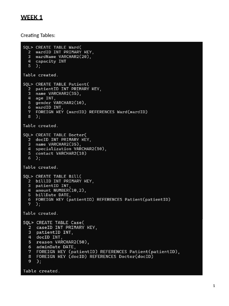 SQL Table Management and Queries Guide | PDF