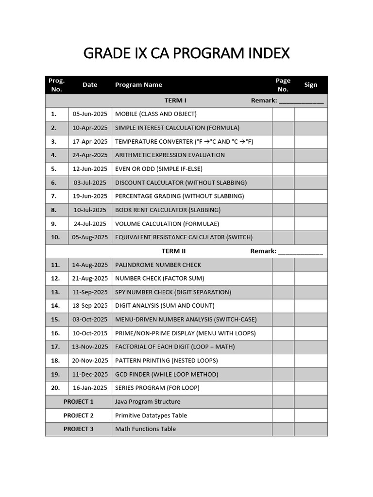 Grade IX CA Program Index | PDF