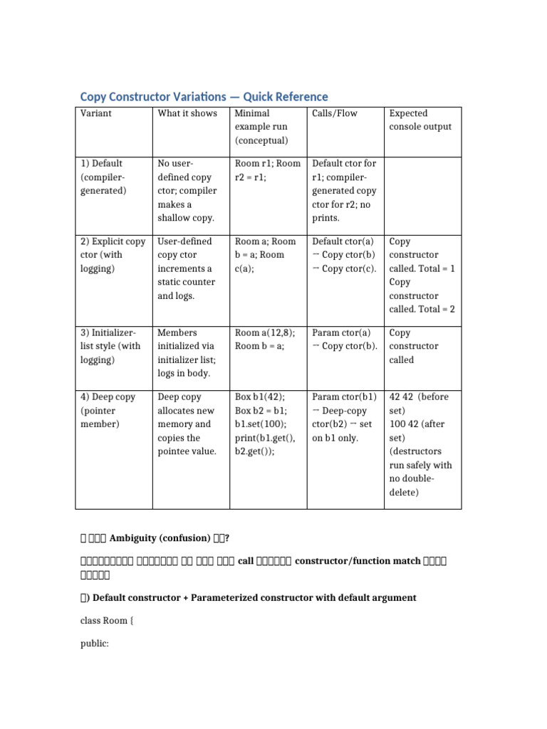 Copy Constructor Table | PDF