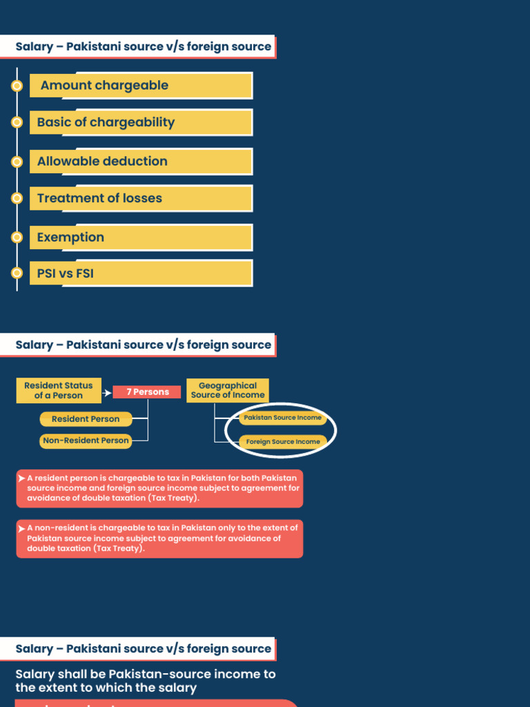 Salary - Pakistani Source Vs Foreign Source | PDF