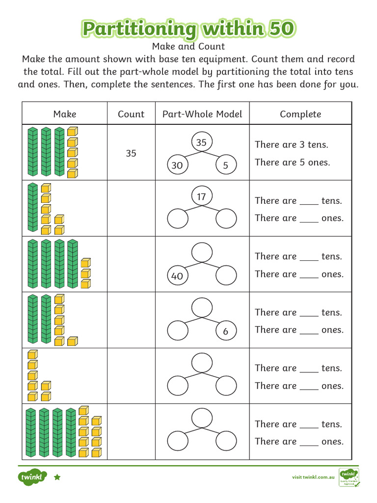Partitioning Numbers: Tens and Ones | PDF