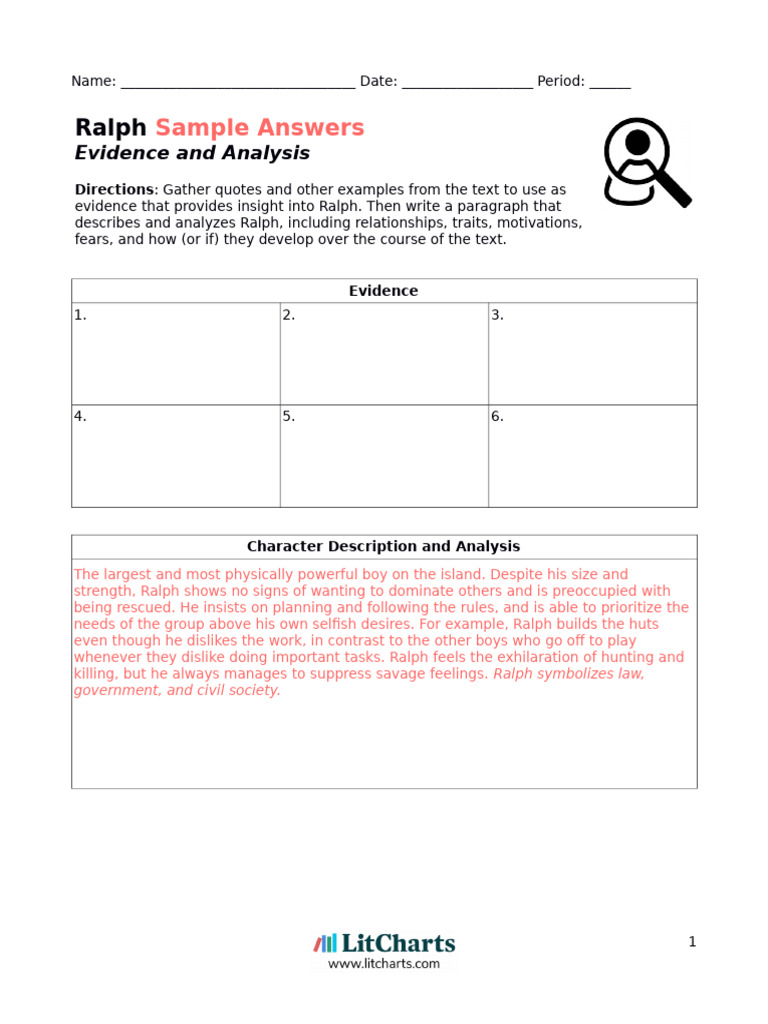 Character Analysis Sample Answers | PDF