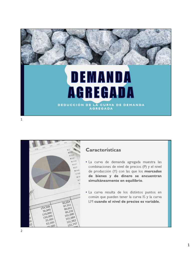 Deducción de la Curva de Demanda Agregada | PDF | La política fiscal ...