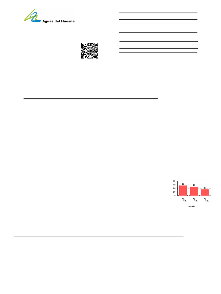Documento 1 | PDF