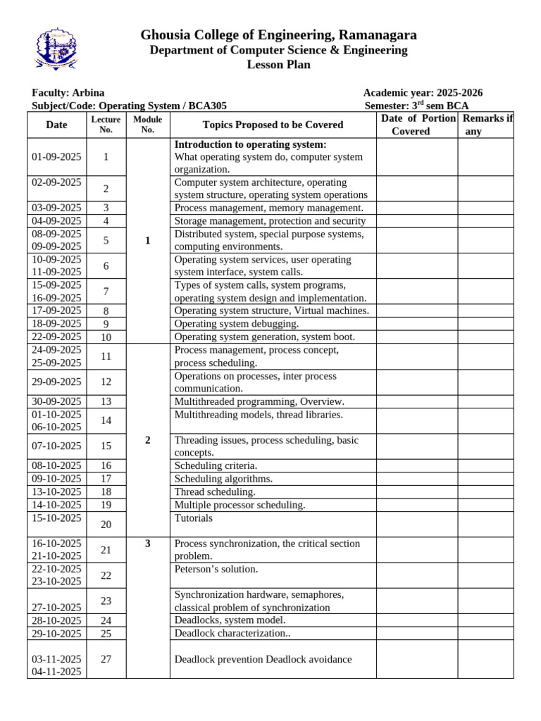 Operating System Lesson Plan BCA 2025-26 | PDF | Process (Computing ...
