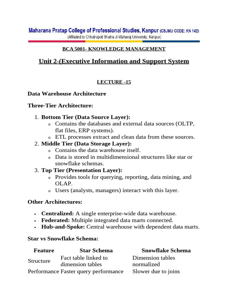Lecture 15 | PDF