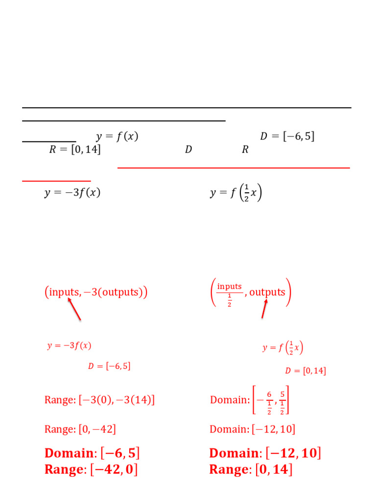 Domain and Range in Transformations | PDF | Function (Mathematics ...