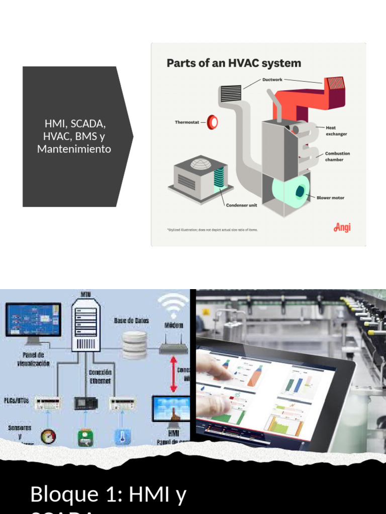 Sistemas de Control HVAC y BMS | PDF