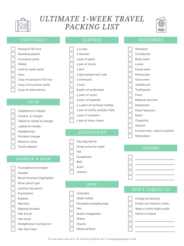 Ultimate 1 Week Travel Packing List Download | PDF | Fashion | Human ...