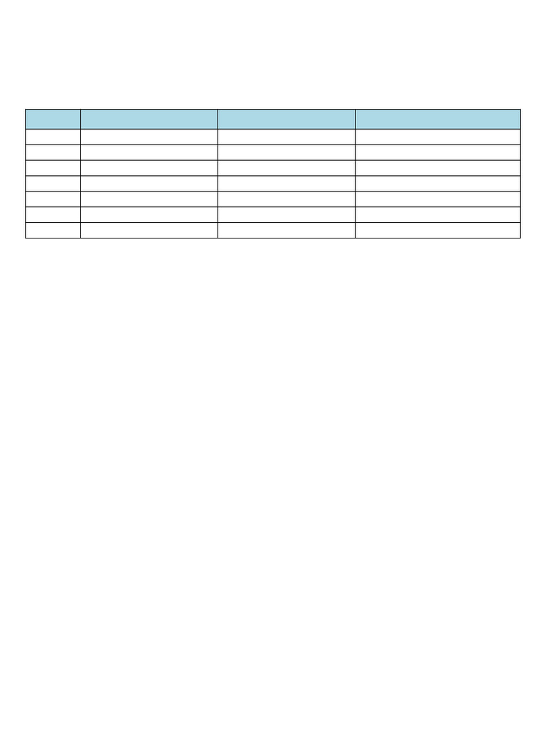 BP Monitoring Chart | PDF
