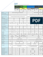 Exacqvision Cheatsheet Spanish