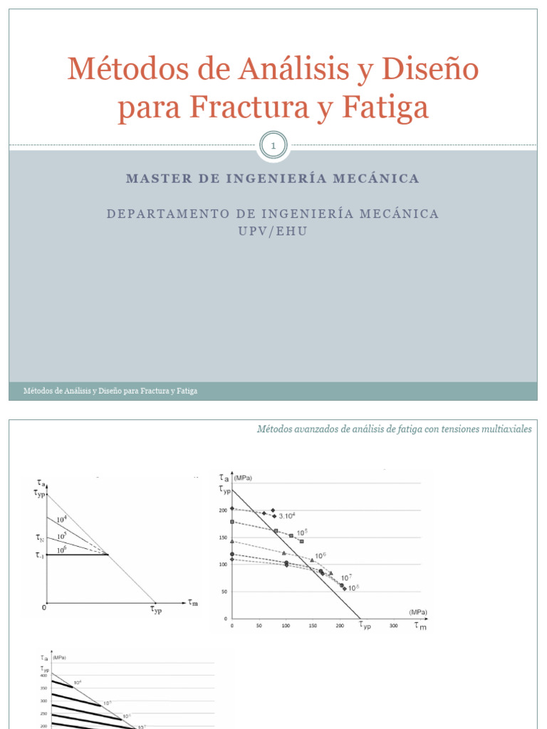 Análisis de Fatiga Multiaxial en Ingeniería | PDF | Fatiga (material ...