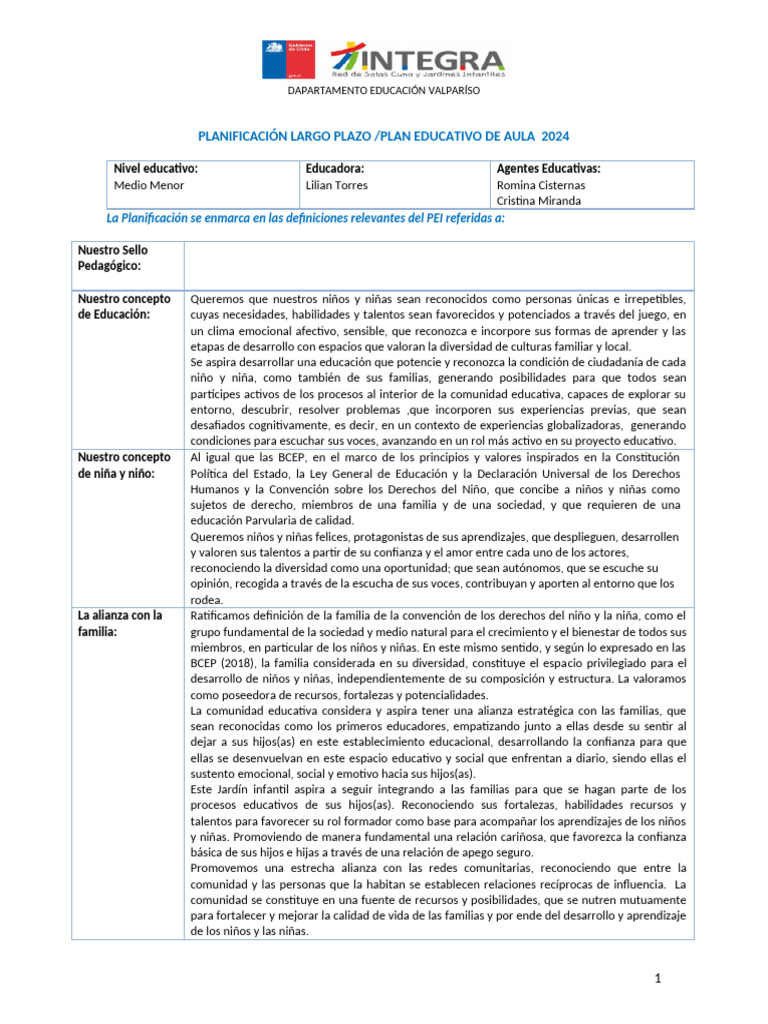 Plan Aula 2024 | PDF | Aprendizaje | Educación de la primera infancia