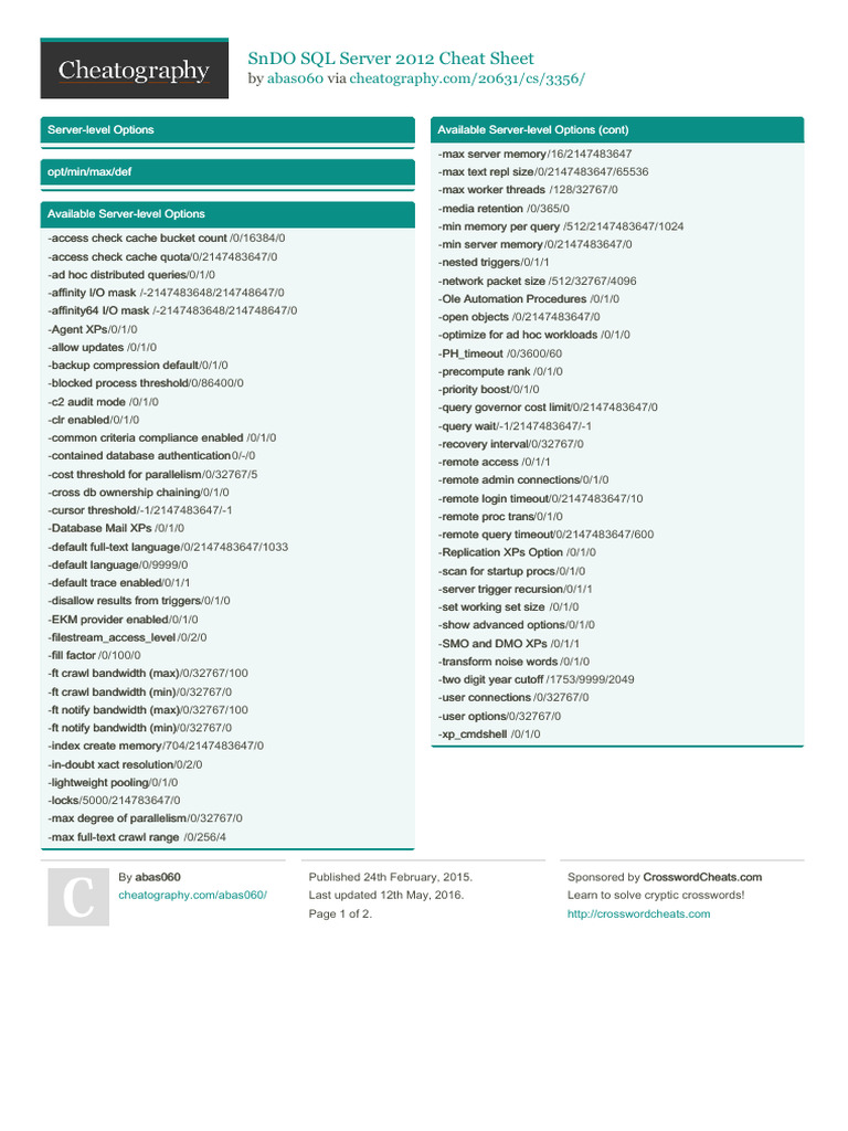Abas060 Sndo SQL Server 2012 | PDF | Microsoft Sql Server | Software