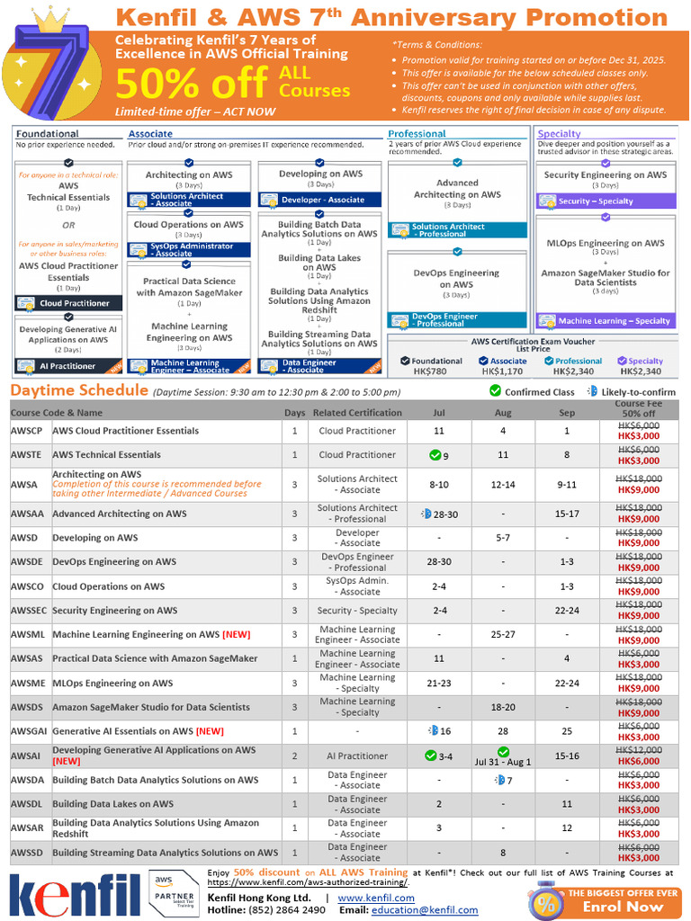 03 Aws - Promo - Jul - Sep 2025 - Aws | PDF | Amazon Web Services ...