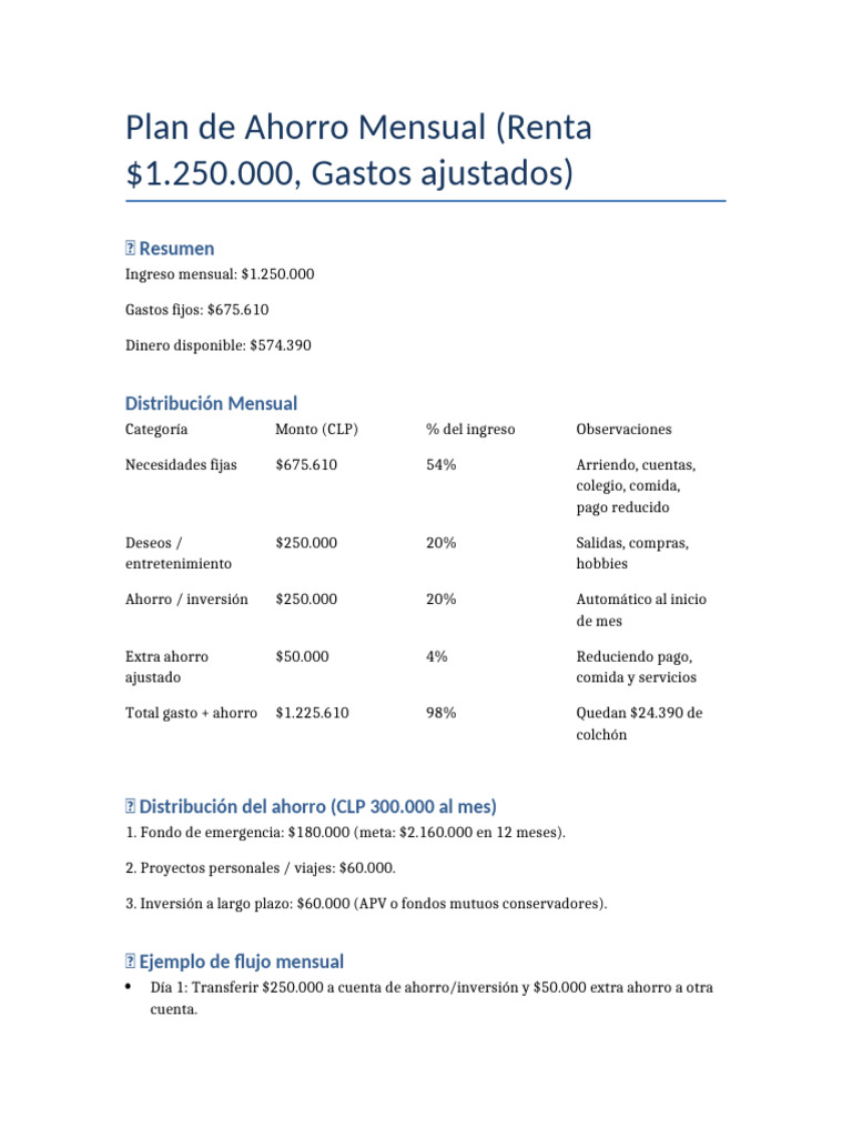 Plan de Ahorro Mensual Efectivo CLP | PDF