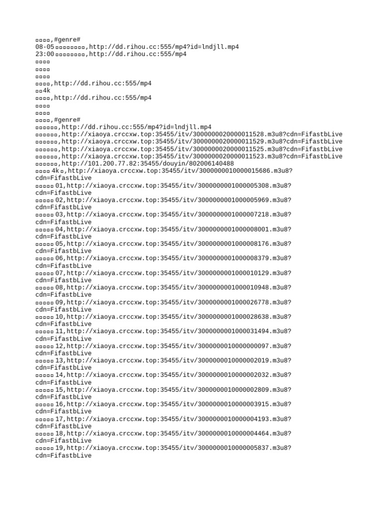 Channel Download | PDF