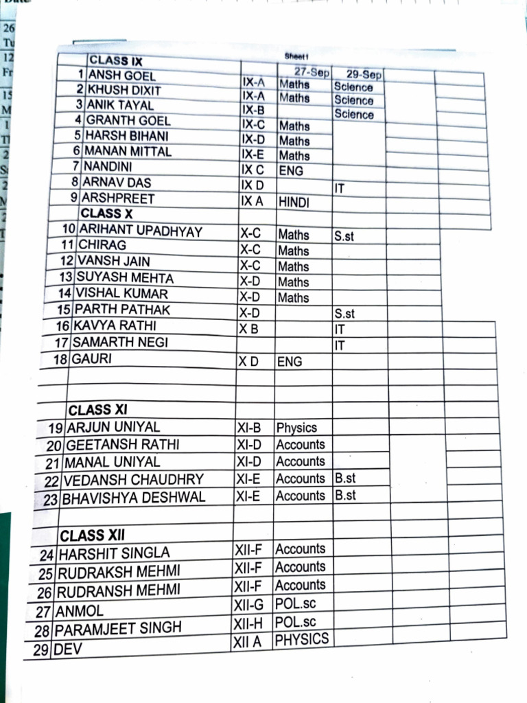 Student List by Class and Subject | PDF