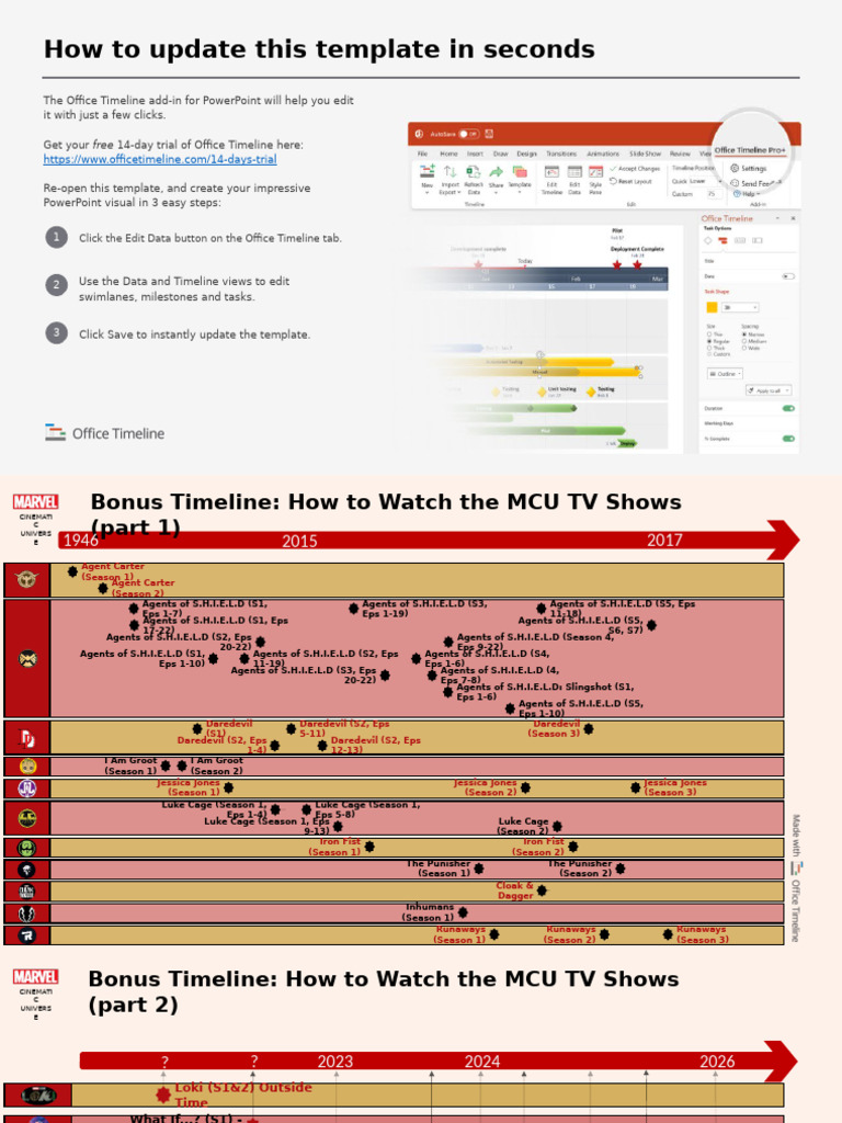 MCU Timeline Template Guide | PDF | Marvel Comics | Marvel Entertainment