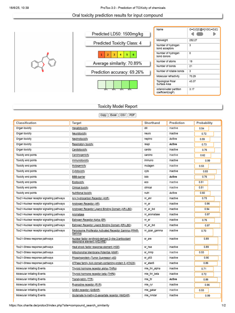 ProTox-3.0 - Prediction of TOXicity of Chemicals IBF R | PDF | Receptor ...