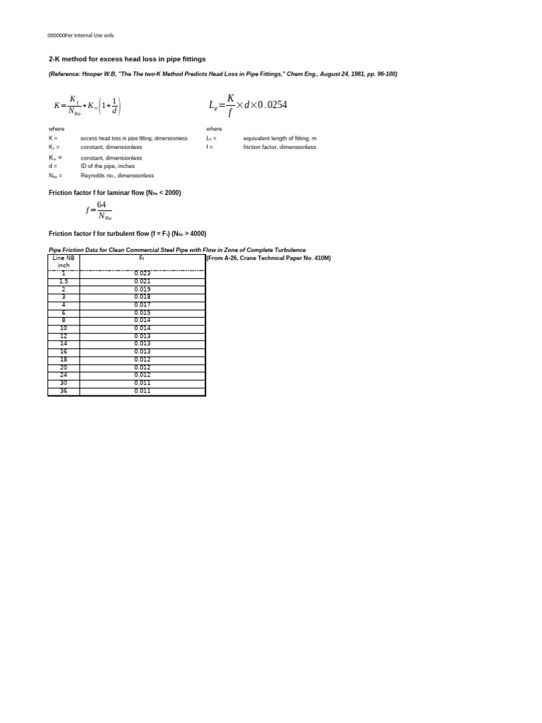 2K Method Excess Head Loss in Pipe Fittings Rev1 | PDF | Pipe (Fluid ...
