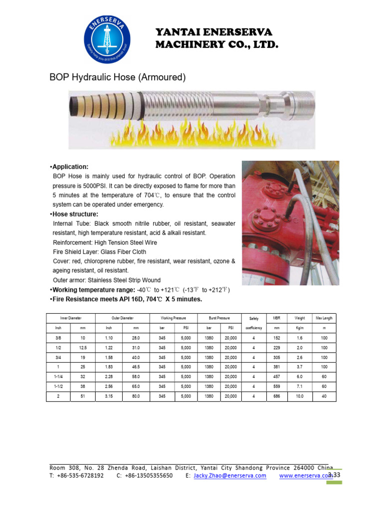 BOP Hydraulic Hose and Couplings Guide | PDF | Steel | Stainless Steel