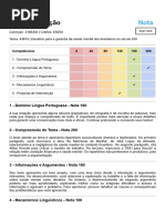 Exemplos de Redações Nota 1000 ENEM | PDF | Distúrbio mental | Saúde mental