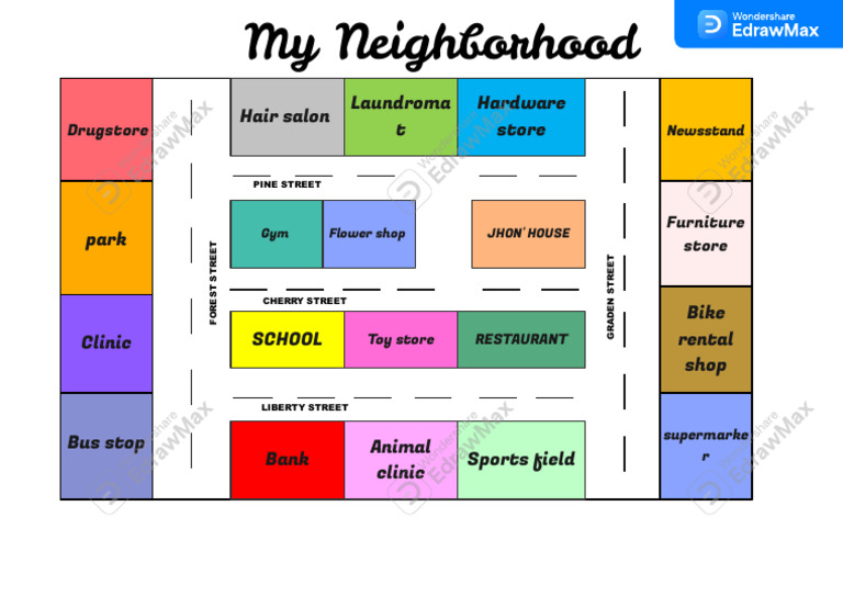 Mapa | PDF