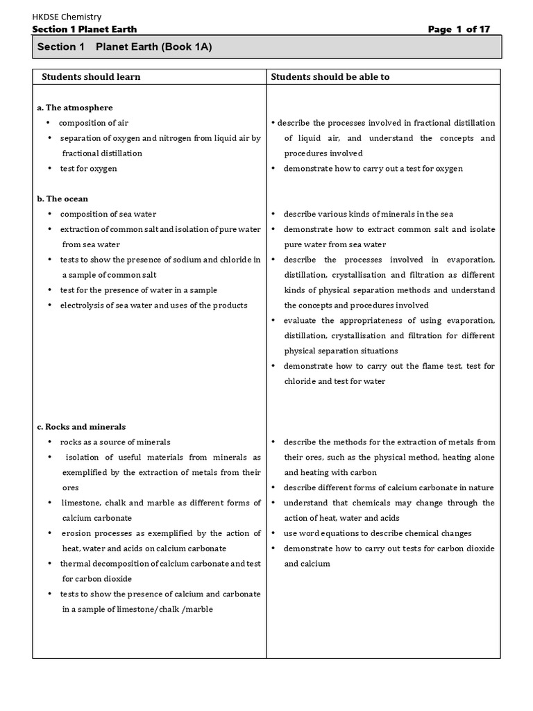 HKDSE Chemistry: Planet Earth Overview | PDF | Oxide | Atmosphere Of Earth