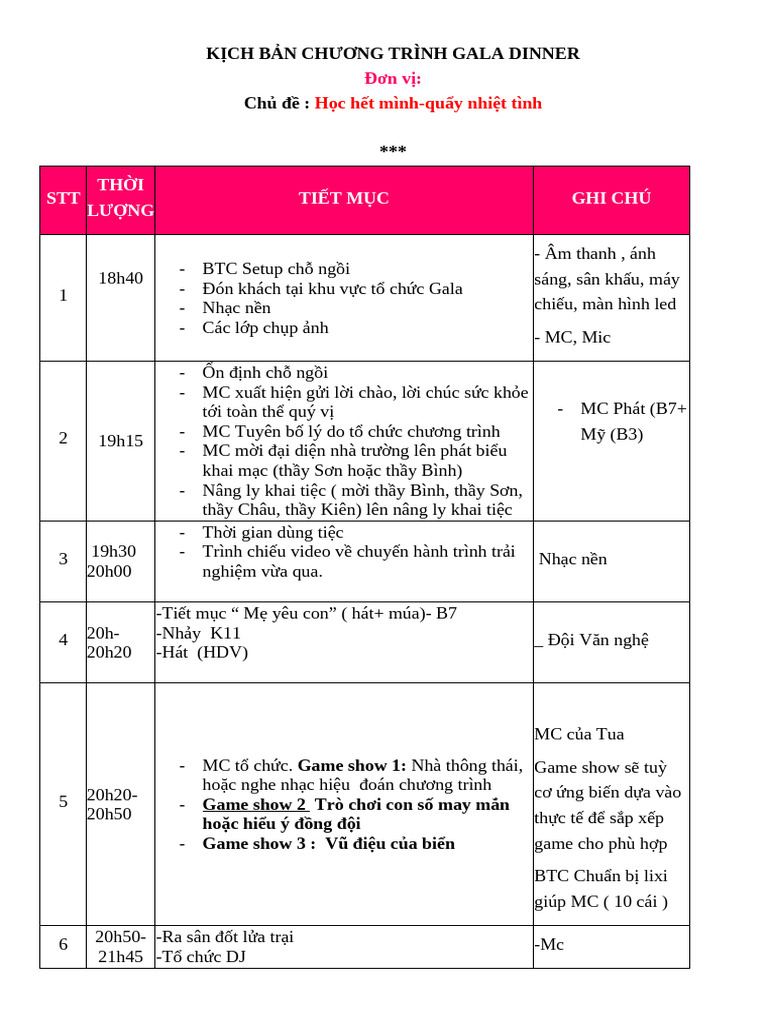 Kịch Bản Chương Trình Gala Dinner | PDF