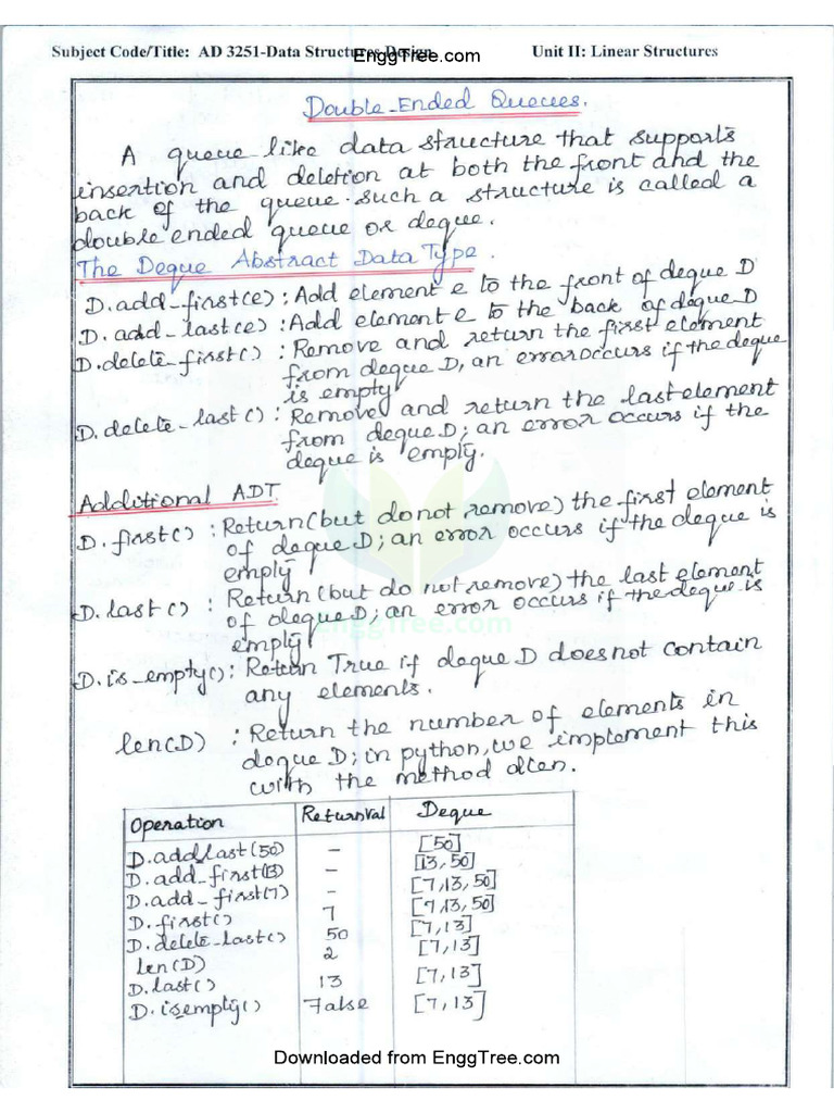 Double Ended Queue | PDF