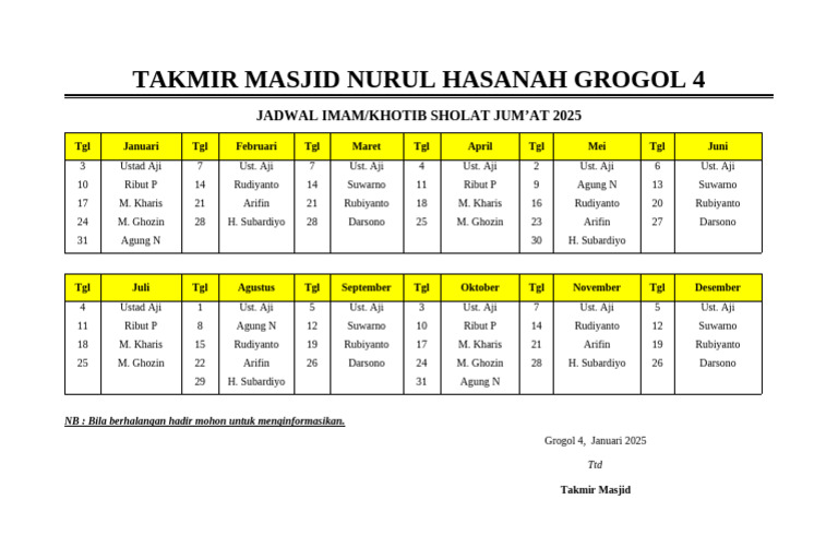 Jadwal Khotib Sholat Jum'at 2025 | PDF
